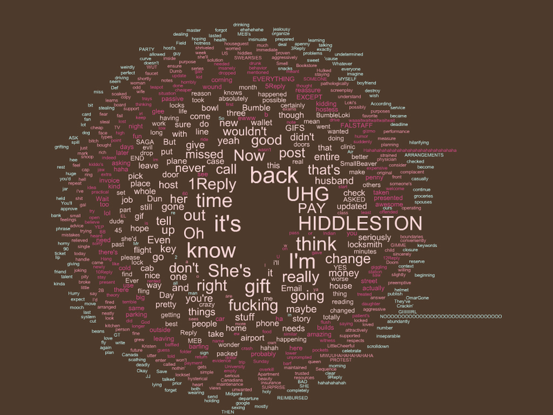 Illustration for article titled The Unwanted House Guest: Wordle Edition